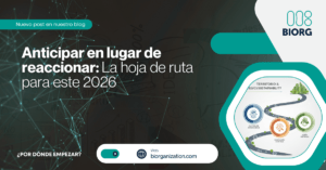 Planificación estratégica y pensamiento sistémico para el inicio del año 2026 en organizaciones sostenibles.