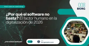 evolucion-organizacional-metodologia-biorg
