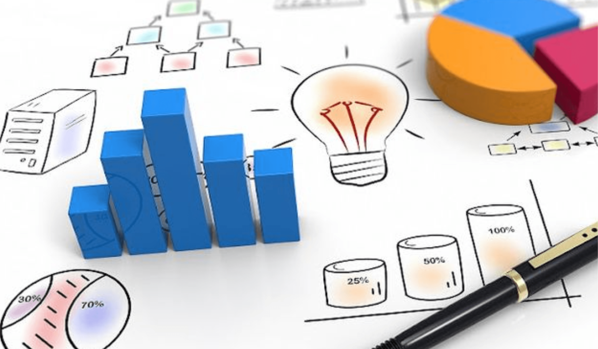 Beneficios del Design Thinking