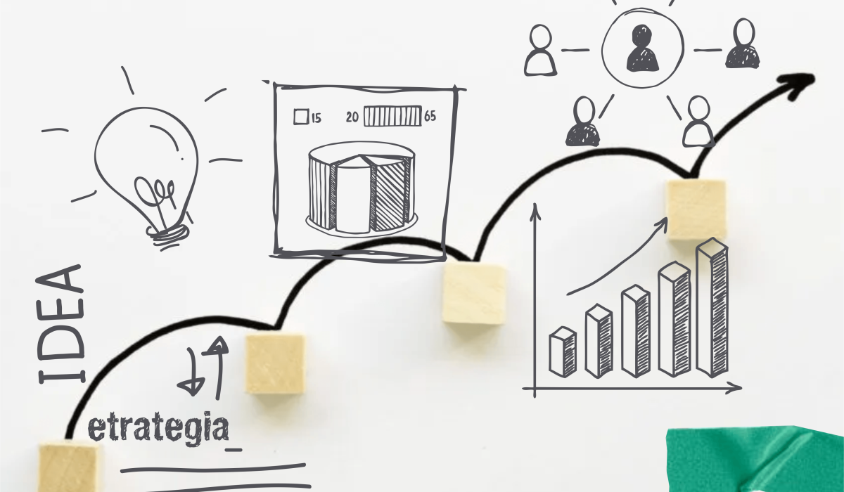 Ideas, innovación y desarrollo sostenible