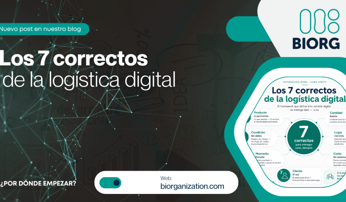 Logística digital: los 7 correctos que tu negocio no está midiendo